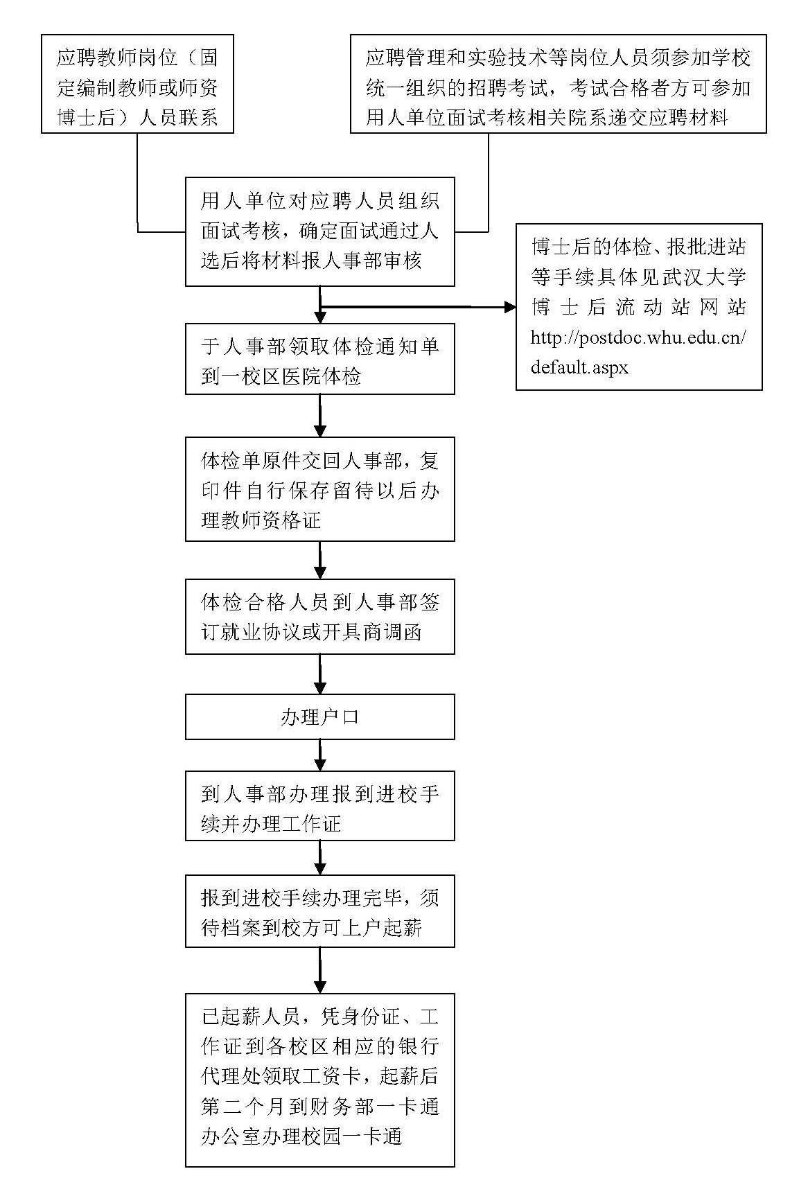 足球博彩网站