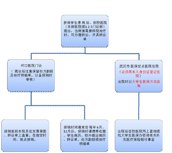 足球博彩网站