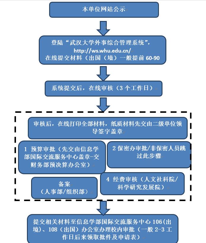 足球博彩网站